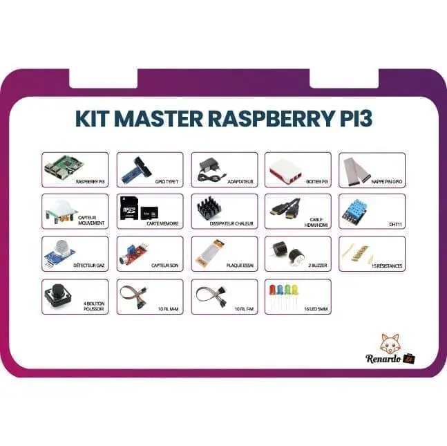 kit-master-raspberry-pi3-model-b