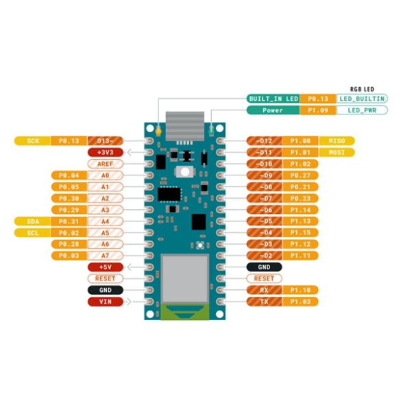 carte-arduino-nano-33-sense-abx00069